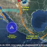 Tercera onda de calor generará ambiente muy caluroso en gran parte del país
